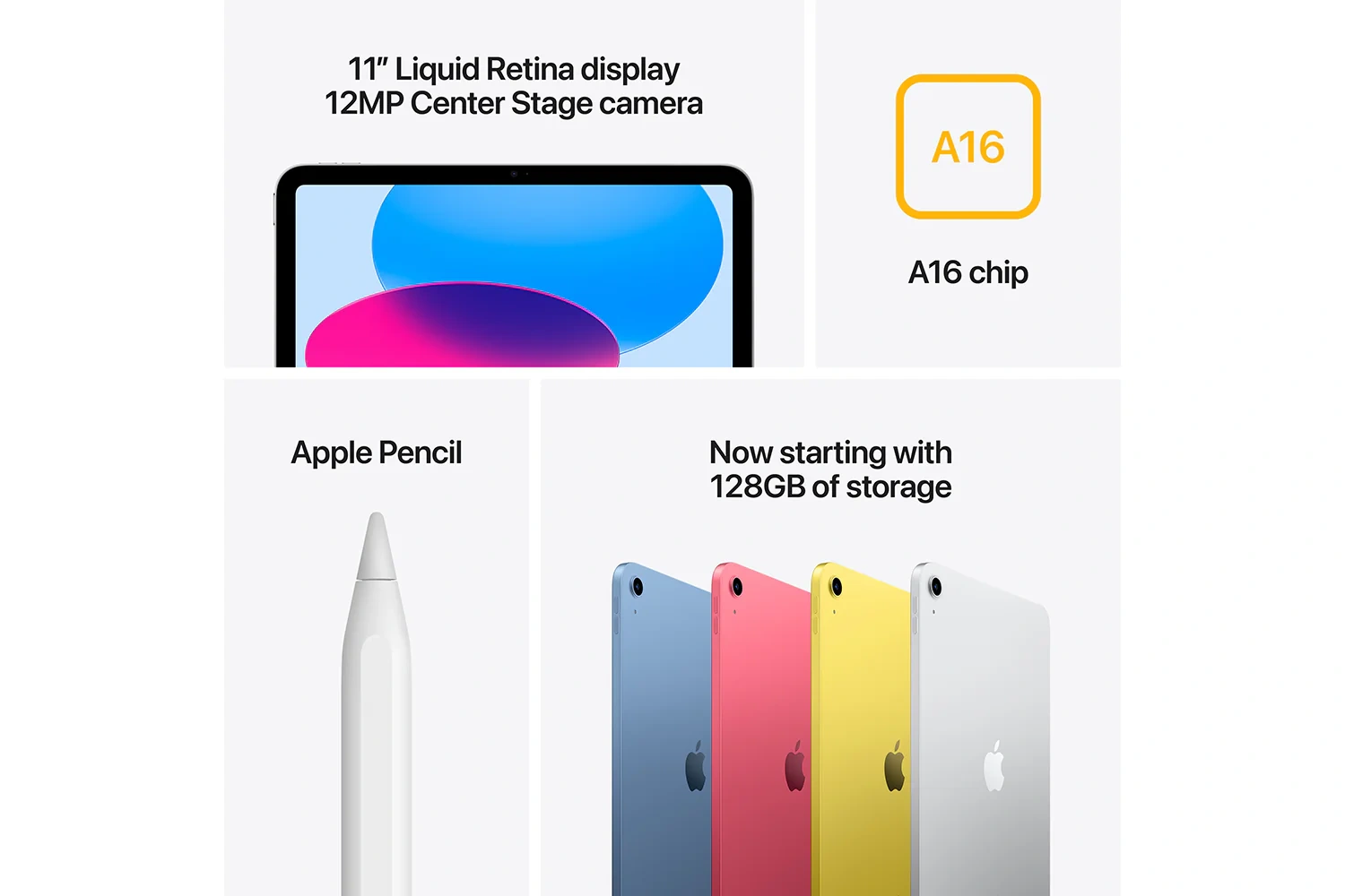 معرفی ویژگی‌های اصلی iPad 2025 شامل نمایشگر ۱۱ اینچی Liquid Retina، دوربین ۱۲ مگاپیکسلی، تراشه A16، پشتیبانی از Apple Pencil و شروع حافظه از ۱۲۸ گیگابایت