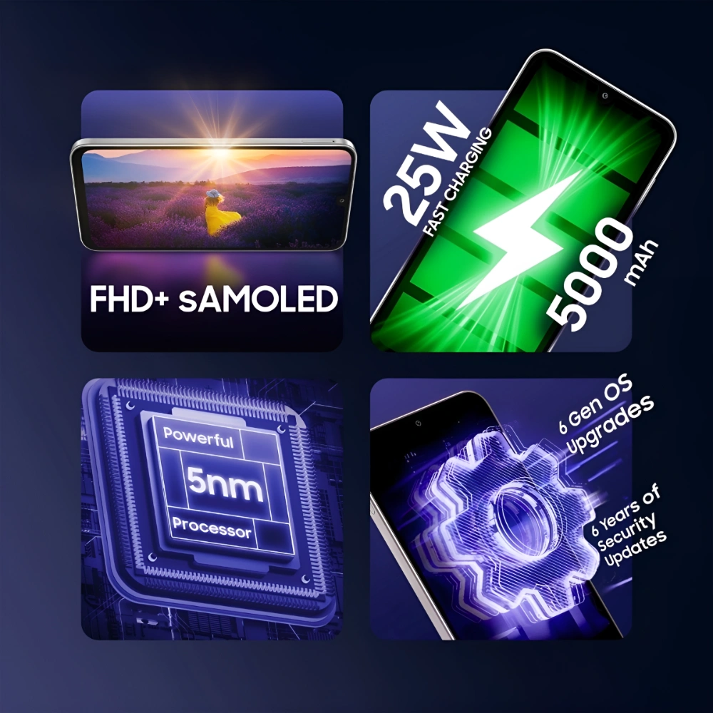ویژگی‌های اصلی Galaxy F36 شامل نمایشگر FHD+ Super AMOLED، باتری ۵۰۰۰ میلی‌آمپرساعتی با شارژ سریع، پردازنده ۵ نانومتری و ۶ سال آپدیت امنیتی