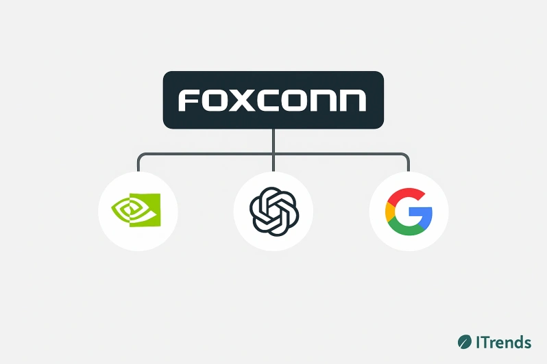 فاکسکان در Tech Day 2025 از مشارکت‌های جدید با NVIDIA، OpenAI و Alphabet رونمایی کرد